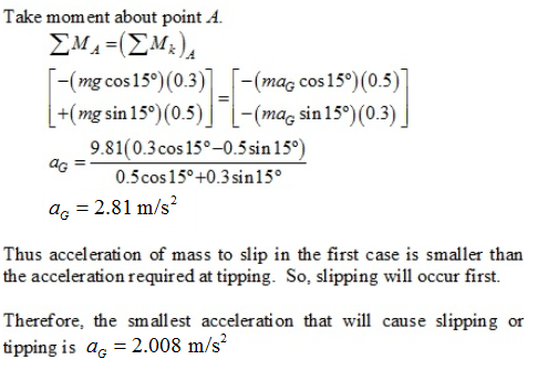 Take moment about point A. -(mg cos159) (0.3)(mag cos15) (0.5) ) -( +mg sin 15°)(0.5 maç sin 15° (0.3 ) 9.81(0.3cos 15°-0.5si
