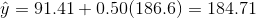 У-91.41 +0.50(186.6)-184.71