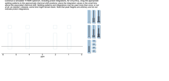 Construct a simulated 1H NMR spectrum, including p