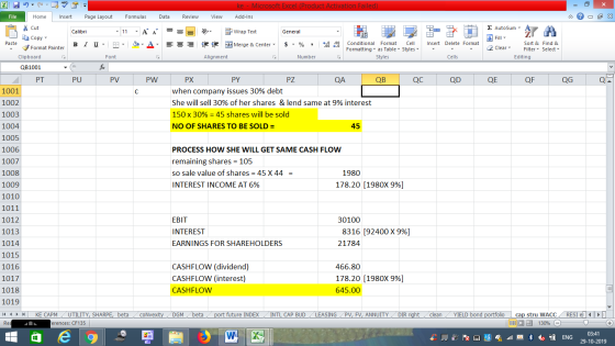 ke - Microsoft Excel (Product Activation Failed) Add-Ins File Home Insert Page Layout Formulas Data Review View - 2x % Cut Σ
