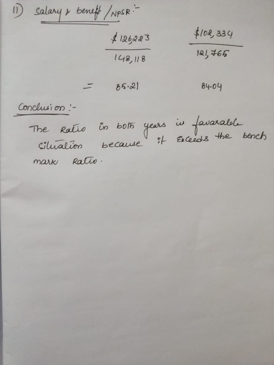 11 salary & beneft / Npske. $ 126223 $102, 334 121,765 148, 118 - 85.21 84.04 Conclusion :- The ratio in both years in favara