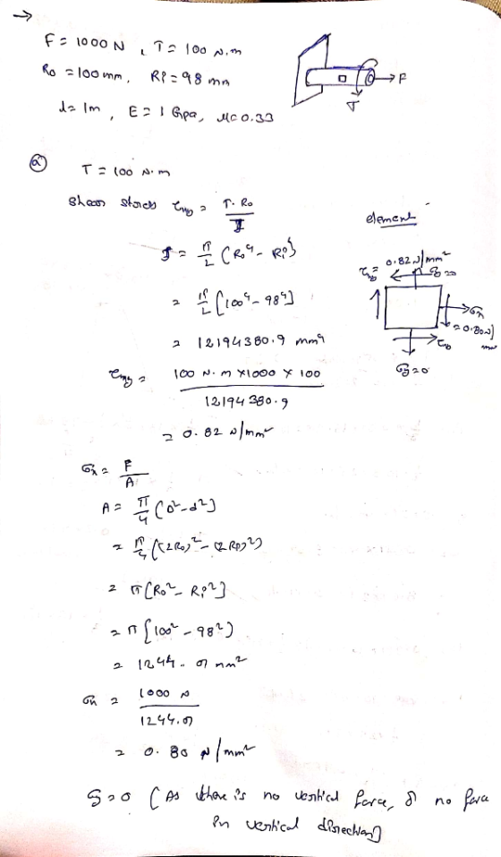 F = 1000 N Ta 100 nim Ro - 100 mm, RP=98 mm COOP da im , E?! Gipa, MC 0.33 TE(0D Am shear stres enn a n element I 1 CRO - Ro