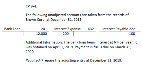 CP 9-1 The following unadjusted accounts are taken from the records of Brown Corp. at December 31, 2019: Bank Loarn 201 Inter