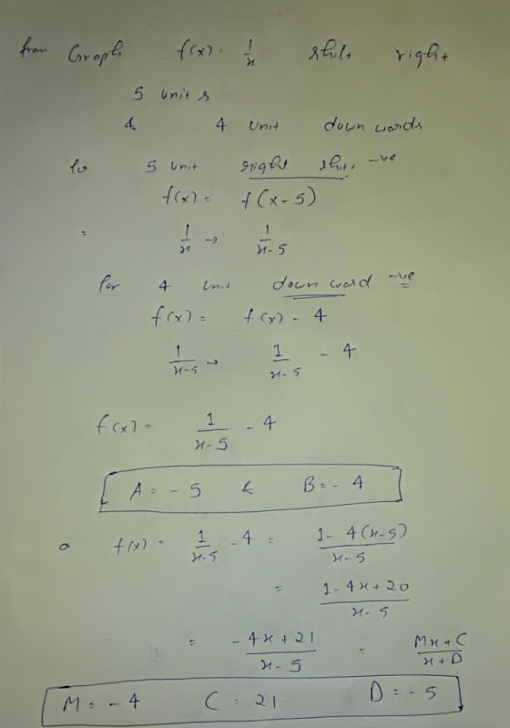 from Grophe, fix 1 shile right 5 units & 4 to 5 unit f(x) = unit down words right there are f(x-5) for it are 4 frx) = down w