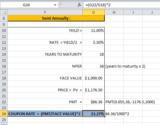 G24 fx =(G22/618) *2 Semi Annually: YEILD = 11.00% RATE = YIELD/2 = 5.50% YEARS TO MATURITY 18 NPER 36(years to maturity x 2)