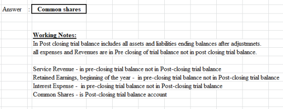Answer : Common shares Working Notes: In Post closing trial balance includes all assets and liabilities ending balances after