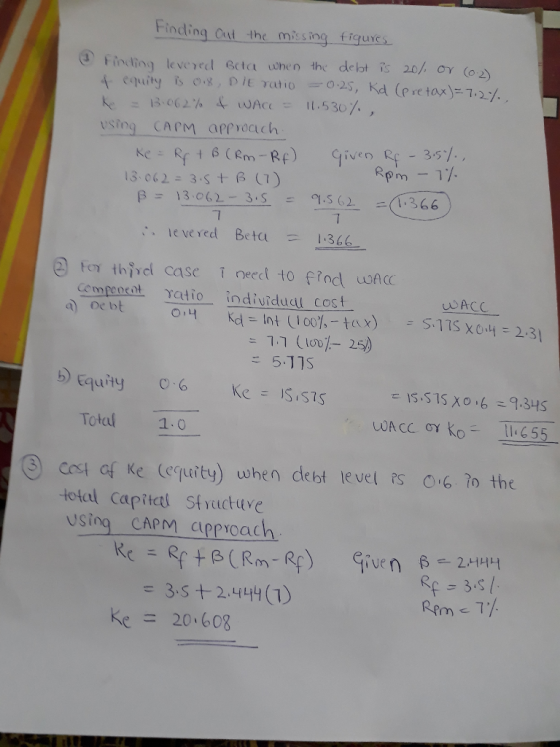 Finding out the missing figures & Finding levered Beta when the debt is 20% or (0.2) 4 equity is 0.8, DIE ratio - 0.25 kd (pr