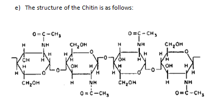 e) The structure of the Chitin is as follows: o C-CH 0C-CH сн,он NH сн, он н NH он сH OH OH H H н ČH2OH NH Cн,он H H NH онс-с