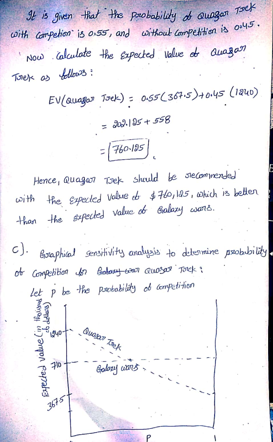 o Quagar Trek It is given that the probability of Quasar with competion is 0.55, and without competition is os45 Now Calculat