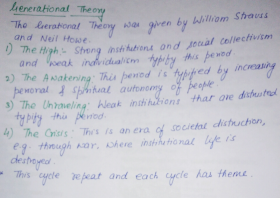 4enerational Theo Theory wser given by Wiltiom Shauss and Neil Howe. t) The High Song nst hutions and soual collectivuism and