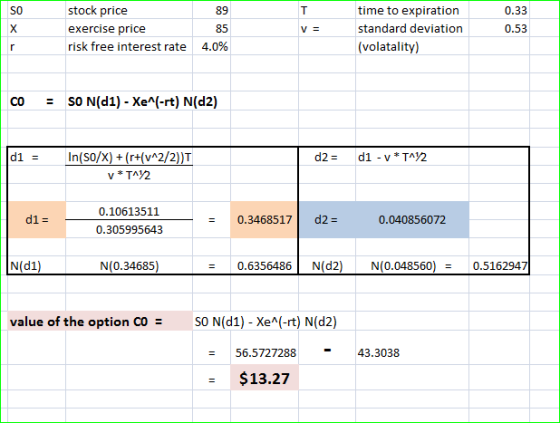stock price exercise price risk free interest rate time to expiration standard deviation (volatality) 0.33 0.53 85 4.0% CÓ 5