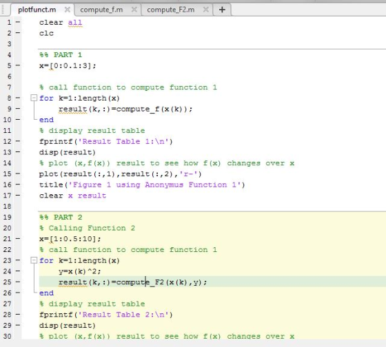 plotfunct.m compute f.mcompute_F2.m+ clear all clc %% PART 1 x-[0:0.1:31: % call function to compute function 1 | for k=1 : l