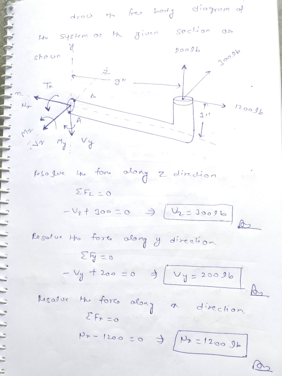 drow to free body diagrom of the system as the given section as 200 lb 20046 ogle shown Joogb > g o 12oolb 7 ,1 Jr My Resolv