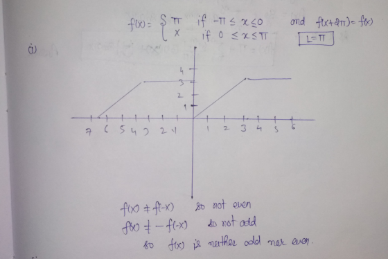 0) 2. CS422 54う2、1 | 1 2 3 4 mak en erhen