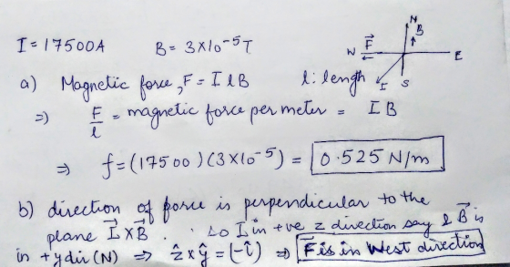 a) Mognetic etic endicula to the plane LXB