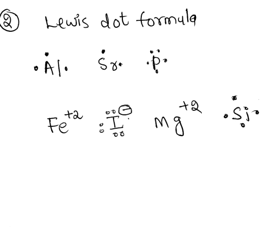 hewis dot formula S ta Fe N H3