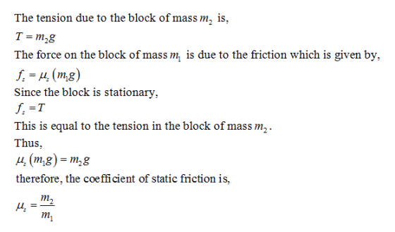 The tension due to the block of mass m2 is, T m28 The force on the block of mass m, is due to the friction which is given by