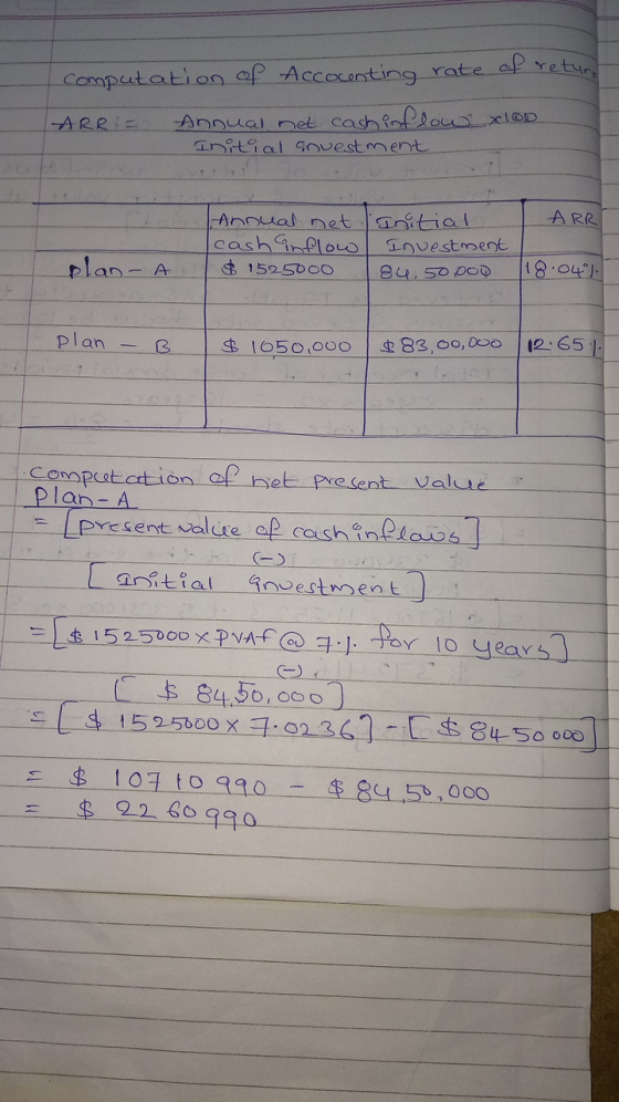 computation of Accounting rate of retur, ARR:= Annual net cash inflow x 100 Initial anvestment ARR Annual net cash inflow $ 1