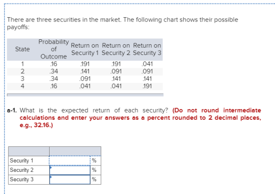 There are three securities in the market. The following chart shows their possible payoffs: State Return on Return on Return