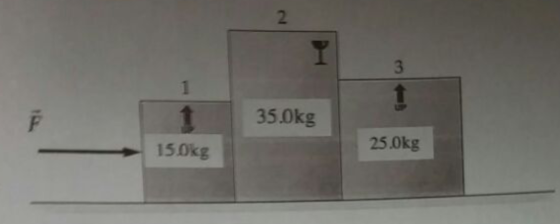 2 置 35.0kg 25.0kg 150kg