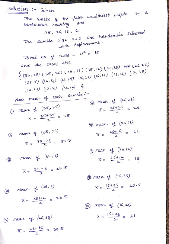 Solution :- Given The assets of the four wealthiest people in a particular country are . 35, 26, 16, 12 The Samble size ne2 a