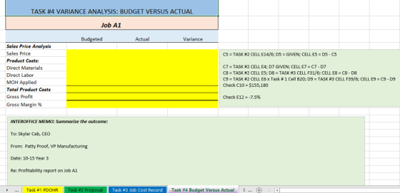 TASK #4 VARIANCE ANALYSIS: BUDGET VERSUS ACTUAL Job A1 Budgeted Actual Variance Sales Price Analysis Sales Price Product Costs: Direct Materials Direct Labor MOH Applied Total Product Costs Gross Profit Gross Margin % C5 = TASK #2 CELL E14/6; D5 = GIVEN; CELL E5 = D5-C5 C7 = TASK #2 CELL E4; D7 GIVEN; CELL E7 = C7-D7 C8-TASK #2 CELL E5; D8-TASK #3 CELL F31/6; CELL E8-C8-D8 C9-TASK #2 CELL E6 x Task # 1 Cell B20; D9 = TASK #3 CELL F39/6; CELL E9-C9-D9 Check C10 = $155,180 Check E12 -7.5% INTEROFFICE MEMO: Summarize the outcome: To: Skylar Cab, CEO From: Patty Proof, VP Manufacturing Date: 10-15 Year 3 Re: Profitability report on Job A1 Task # 1 PDOHR Task #2 Proposal Task #3 Job Cost Record Task #4 Budget Versus Actual s