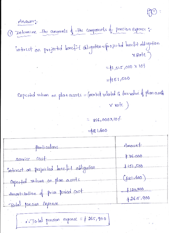 Anwar O Determine the amounts of the components de pension Expenses interest on projected benefit obligation = fr ojee-to ben