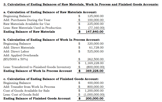 3. Calculation of Ending Balances of Raw Materials, Work In Process and Finished Goods Accounts: a. Calculation of Ending Bal