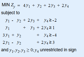 MIN Zy = 4y1 + y2 + 2y3 + 2y4 subject to Yi - y2 + 2y3 + y42-2 Yi + Y3 + 294 21 391 + y2 + 942-4 2y1 - y2 + 2 y423 and y1, y2