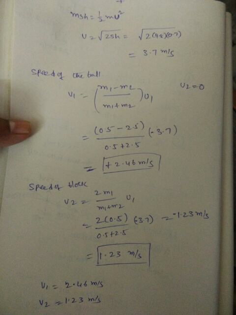 misht my U2 √25h = √29.4)(0.7) = 3.7 mis speed of the ball m -me. U2=0 -- Do, mitme (0.5-25) (-3.7) 0.5+2.5 It 2.46 ms speed