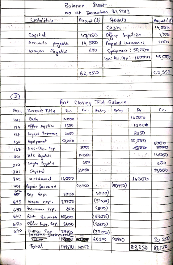 Sheet Ba lande n ot Becemben 31, ?D13 Anount () A&set iabilihe APOUNT (A) Cash (4,00D ne pplten 1, OSD Prepan d insurud ee Eq