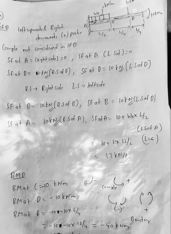 SED left upwards & Right loh ikalu ولا 내 Yy co / & Joken downerds (+) postre Couple not considered in SFD Sfat A = (right sid