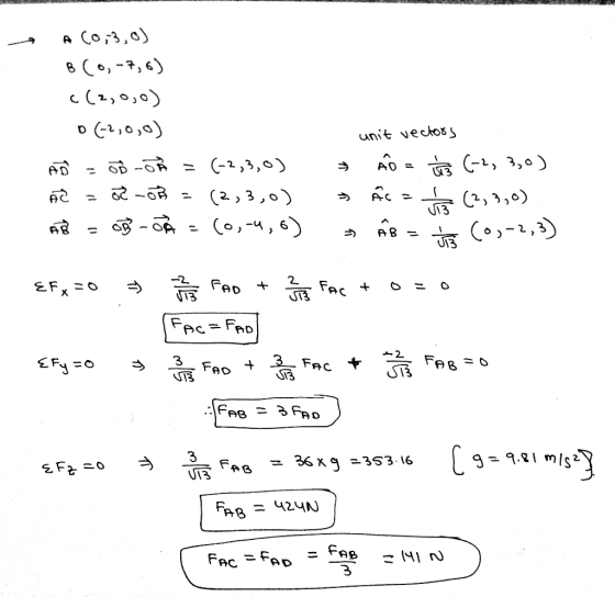 WORDEN -- A (0,3,0) B (0, -7, 6) C(2,0,0) 0 (-2,0,0) AO = OB-o = (-2,3,0) ÂC = LOB = (2,3,0) AB EOB - OŠ = (0, -4,0) unit vec