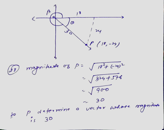 09 12 op (18,-24) magnitude of p=r 29 18²4 (-24) 2 324 +576 ✓ 900 30 vector whose magnitude 8 e determine is 30