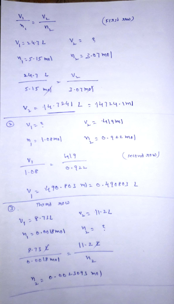 (Frast row) V, = 24.72 = ? %= 3.07 mol , = 5-15 mol 2407 4 5.15 mot U 3.07 mot v .14.7241 2:14724.ima % = .419mi no 1.08 mol