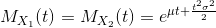 M_{X_{1}}(t)=M_{X_{2}}(t)=e^{\mu t+\frac{t^{2}\sigma ^{2}}{2}}