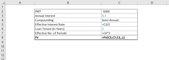 PMT Annual Interest Compounding Effective Interest Rate Loan Tenure (in Years) Effective No. of Periods FV -5000 0.1 Semi-Ann