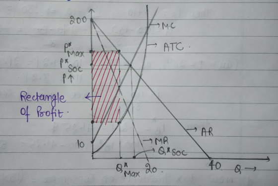 800 PMC HATC. max 4 Rectangle of Profit -- lo TMR HQI SOL 40 Q7 MONDO
