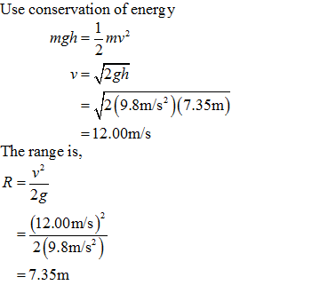 conservation of energy Use 2(9.8m/s) (7.35m) 12.00m/s The range is, 2g (12.00m/s) 2(9.8m/s 7.35m