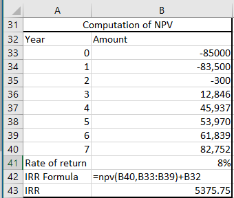 A Computation of NPV 31 32 Year Amount -85000 -83,500 -300 12,846 45,937 53,970 33 34 35 2 36 3 37 38 39 61,839 82,752 8% 40