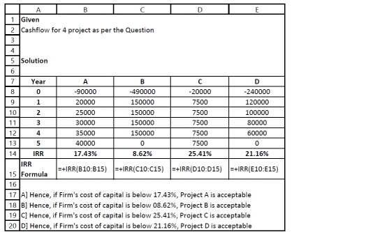 NA 1 B 1 C 1D TE 1 Given | 2 | Cashflow for 4 project as per the Question 5 Solution B Year 10 1 2 A -90000 20000 25000 30000