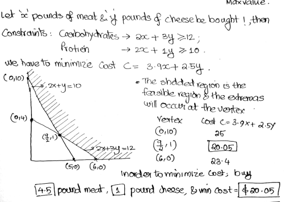 Max value. let se pounds of meat siy pounds of cheese be bought !, then Constrants : Carbohydrates > 200 + 3y >12; Protien 92