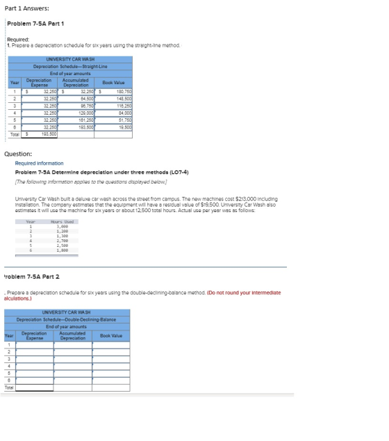 Part 1 Answers: Problem 7.5A Part 1 Required: 1. Prepare a depreciation schedule for six years using the straight-line method