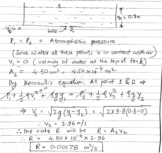 1 k hole 2 re 2 Ar Y = 0.8m Yo P = P₂ Atmospheric pressure (since. Water at these points is in contact with air V = 0 (veloci