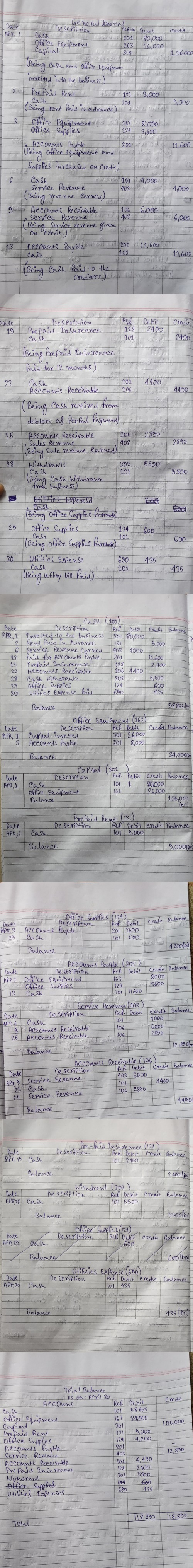 Credit (Being 101 3 General Journal I Date In Description wRetro Debit Cash 101 80,000 Office Equipment 163 26.000 Capital 30
