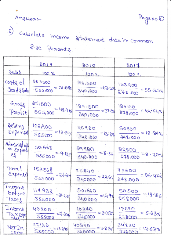 Answert Page мo 0 2 statement cale clate size income percents. data in common 2019 2018 şalel 2017 100 Y 100% 28 3500 555,000