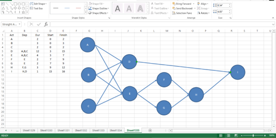 Bring Forward-Align Send Backward - iGroup E0.54 A Text Fill A Text Outline A Text Effects Shape Fill Shape Outline Shape Eff