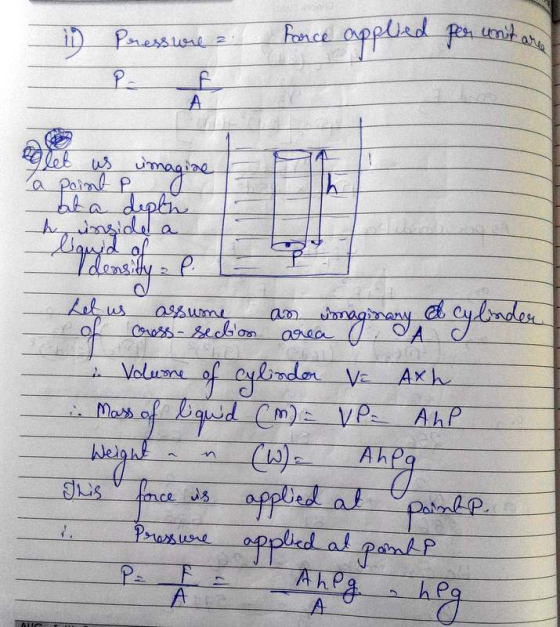 i Pressure force applied per unitare P- f Bolet us imagine a point depth he inside a a point P Ugud od of I noensity Let us a