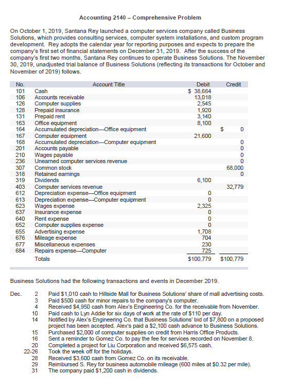 Accounting 2140 - Comprehensive Problem On October 1, 2019, Santana Rey launched a computer services company called Business