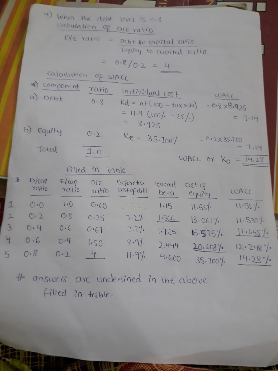 4) When the debt level is 0.8 calculation of DIE ratio D/E ratio = Debt to capital ratio Equity to capital ratio = 018/012 =